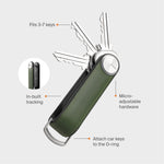 Organiseur de clés Tracker en cuir Orbitkey — schéma des fonctions du modèle en cuir