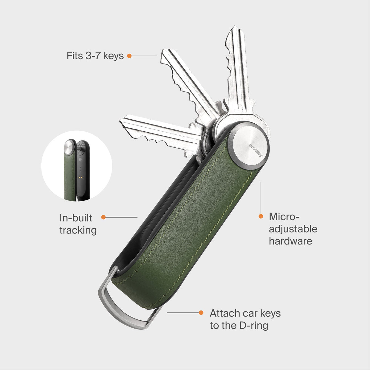 Organiseur de clés Tracker en cuir Orbitkey — schéma des fonctions du modèle en cuir