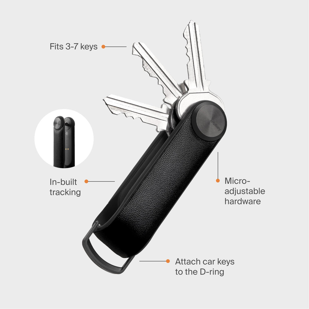 Organiseur de clés Tracker sans cuir Orbitkey — schéma des fonctions du modèle sans cuir