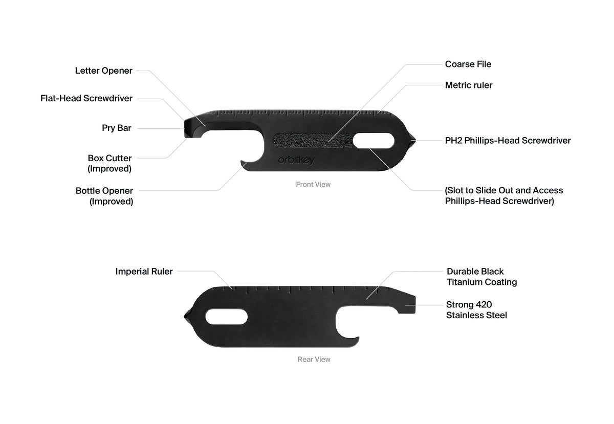 Outil multifonction Multi-Tool v2 Orbitkey — schéma des neuf fonctions